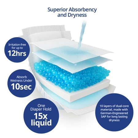 Milk Baby Diaper Yoga Pants ( XXL )- 24 Pcs - Image 4