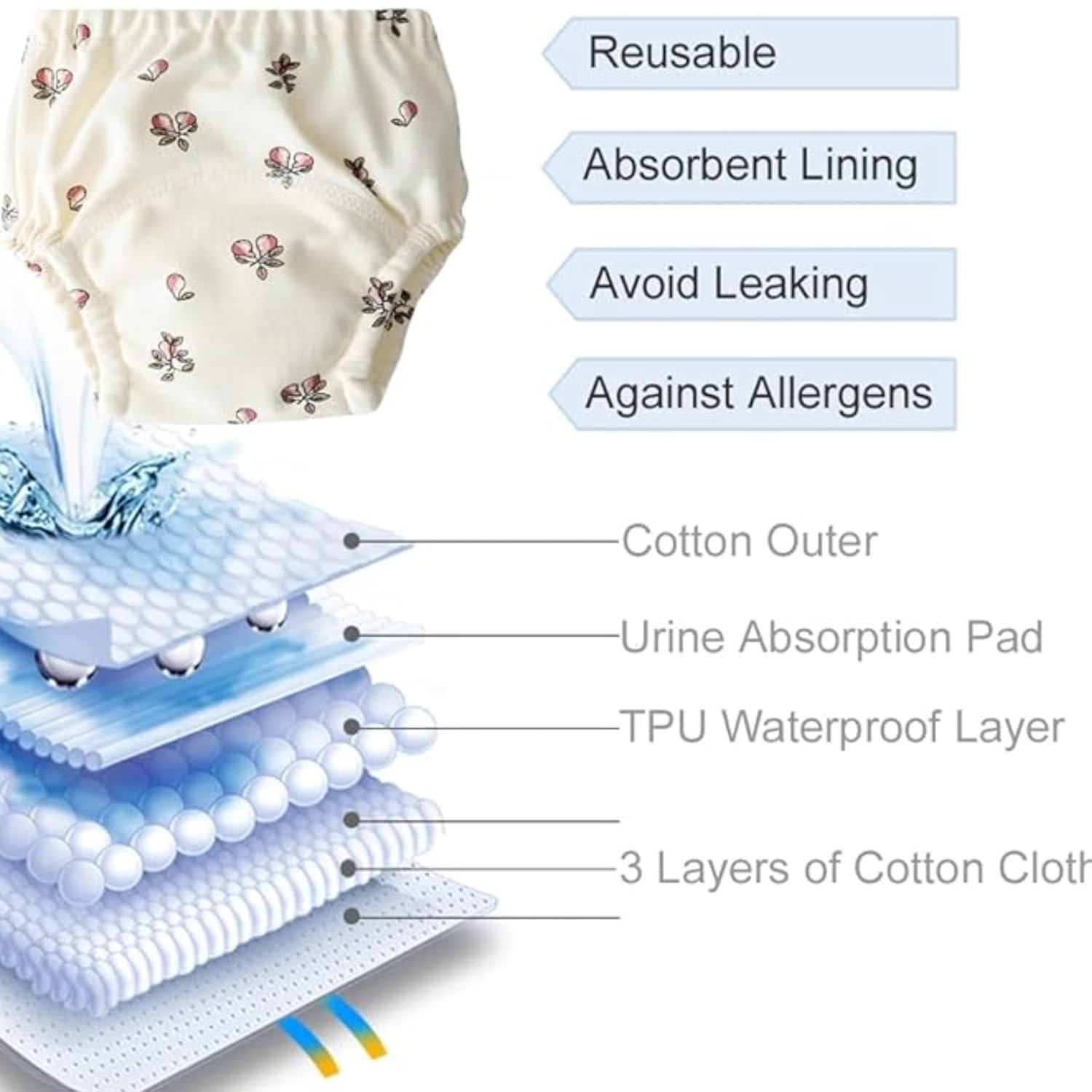 6-Layer Muslin Cotton Padded Underwear for Kids - Image 2